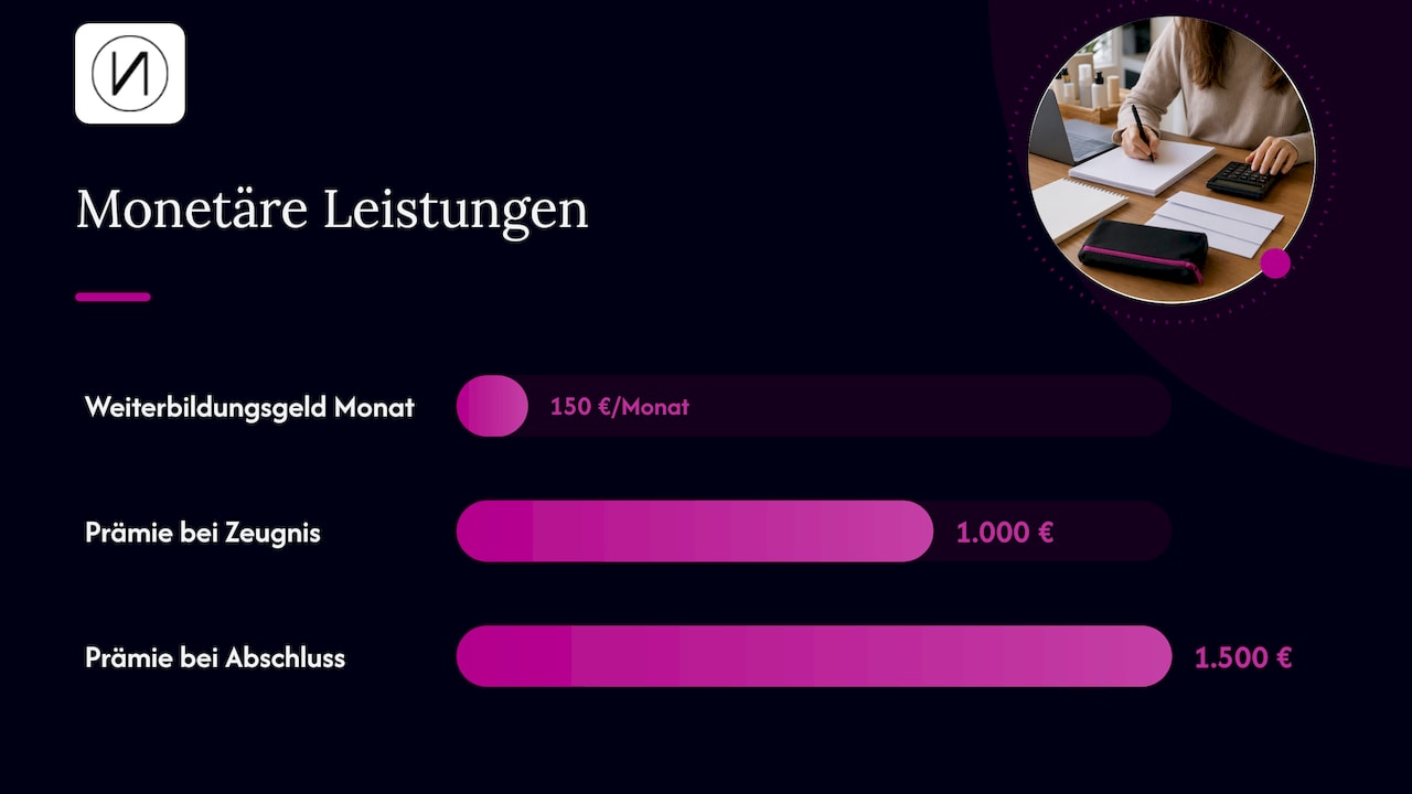 Kosmetik Weiterbildung Berlin Förderung: Was übernimmt wer? 2 Welche Kosten übernehmen Agentur für Arbeit und Jobcenter? — overview diagram
