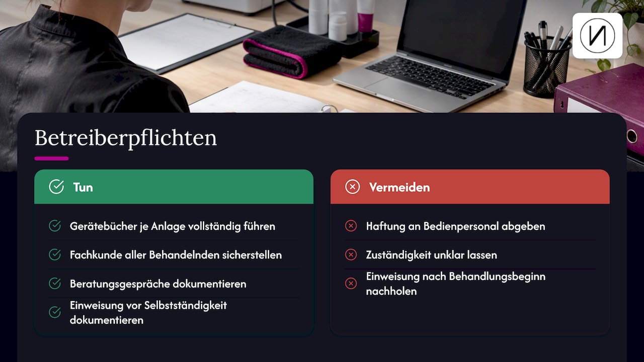 Verantwortlichkeiten und Pflichten der Betreiber bezüglich der Dokumentationspflicht — overview diagram