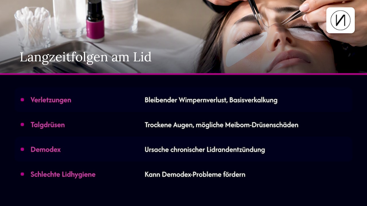 Langzeitfolgen für das natürliche Wimpernwachstum — overview diagram