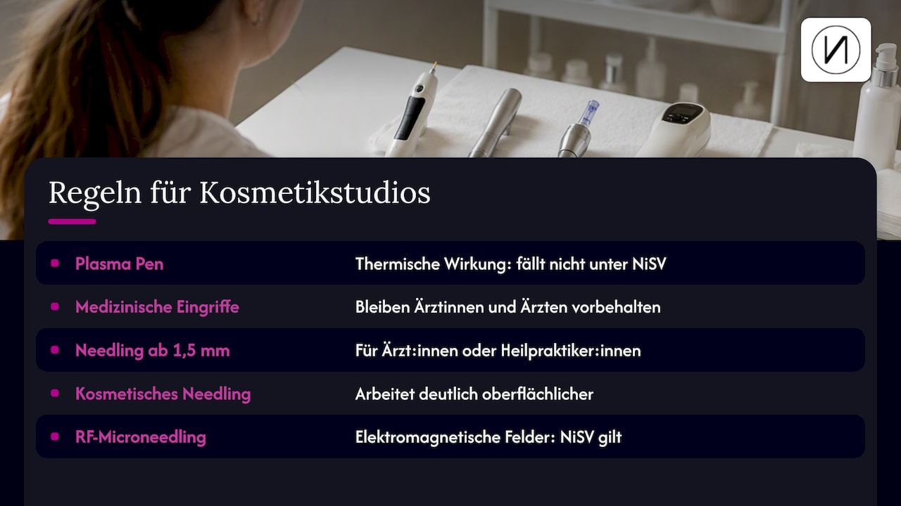 Plasma Pen oder Microneedling? Der ehrliche Vergleich 2026 3 Was darfst Du als Kosmetikerin in Deutschland? — overview diagram