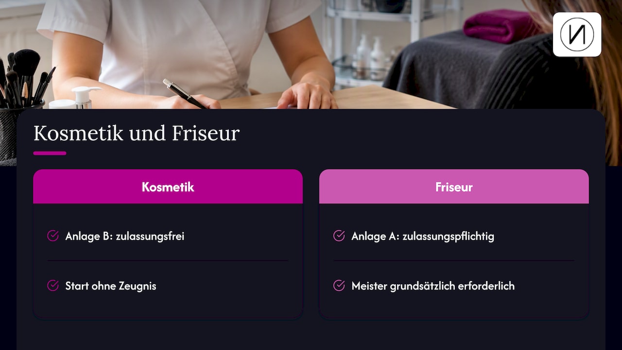 Was das Gesetz wirklich sagt — overview diagram