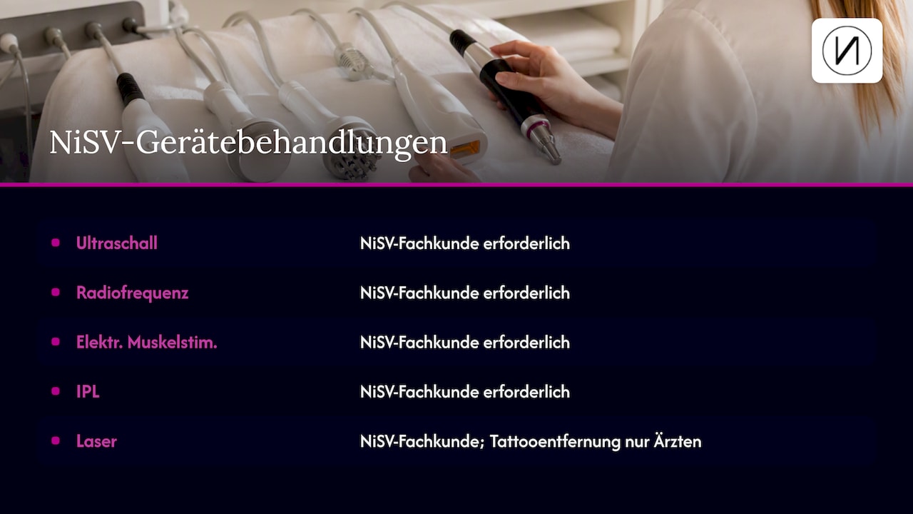 NiSV-Gerätebehandlungen und ärztlicher Vorbehalt