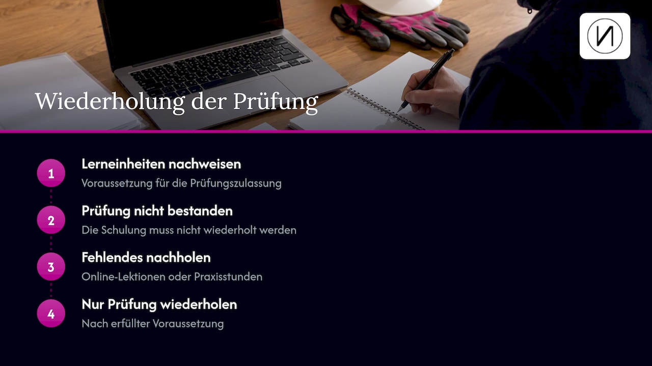 Ablauf von Prüfungsergebnis bis Wiederholungsprüfung